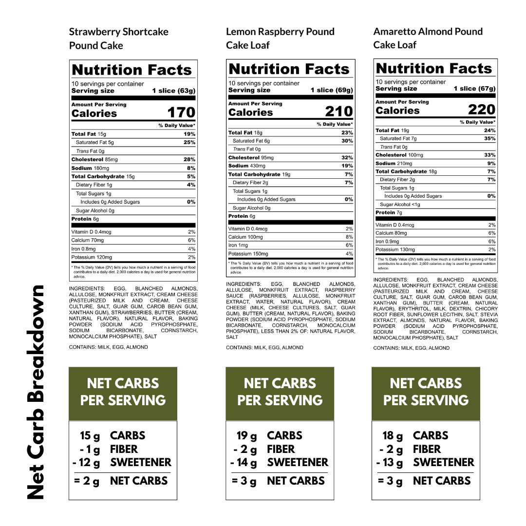 Nutrition facts and net carb breakdown for strawberry shortcake, lemon raspberry, and amaretto almond pound cake.
