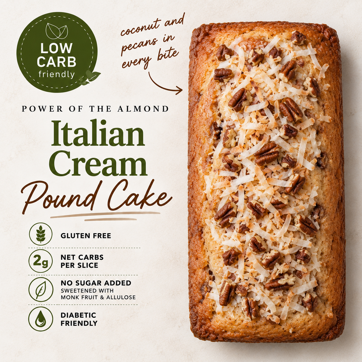 Italian Cream Pound Cake with pecans and shredded coconut on top, shown on a light beige background with promotional text highlighting low carb friendly, gluten free, and diabetic friendly qualities.