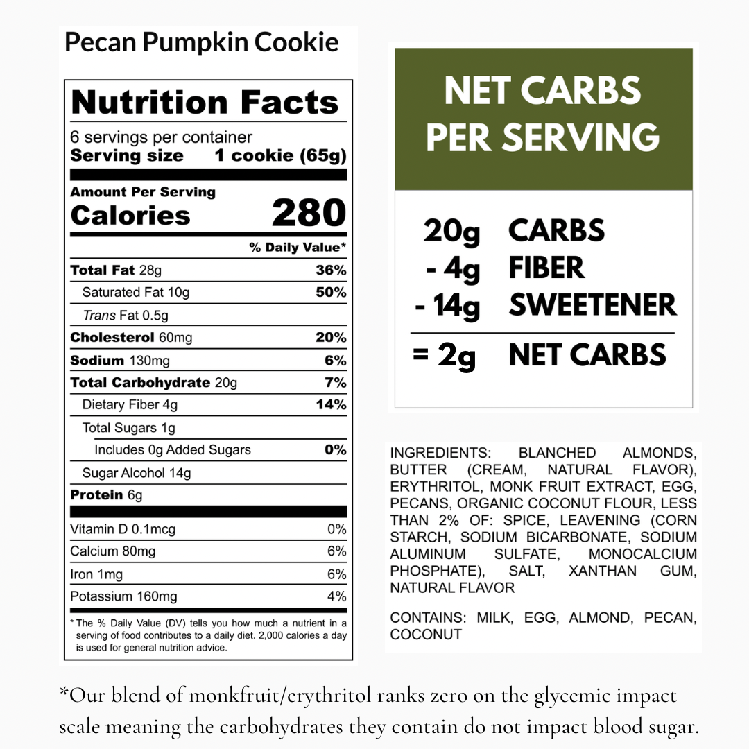 Low Carb Pumpkin Pecan Keto Cookies