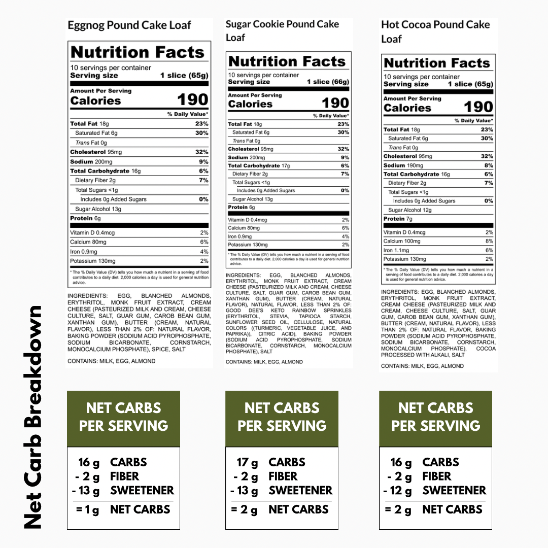 Nutrition Labels - All Less than 3 net carbs per slice