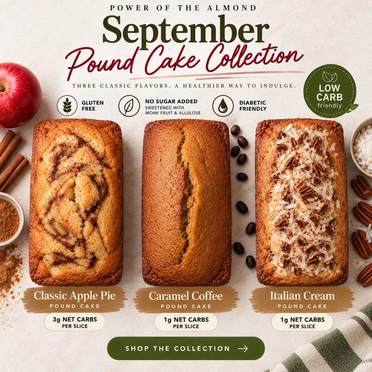 Promotional graphic for the September Pound Cake Collection showing three almond flour pound cakes: Classic Apple Pie, Caramel Coffee, and Italian Cream. The cakes are styled on a light beige background with an apple, cinnamon sticks, and pecans.