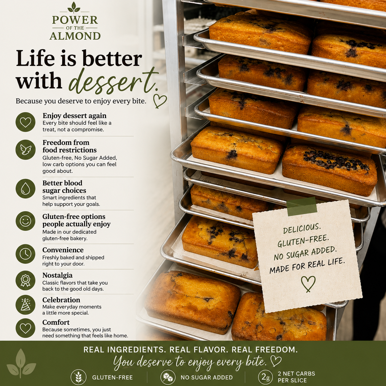 Display of gluten-free almond bread loaves with promotional text on a white background
