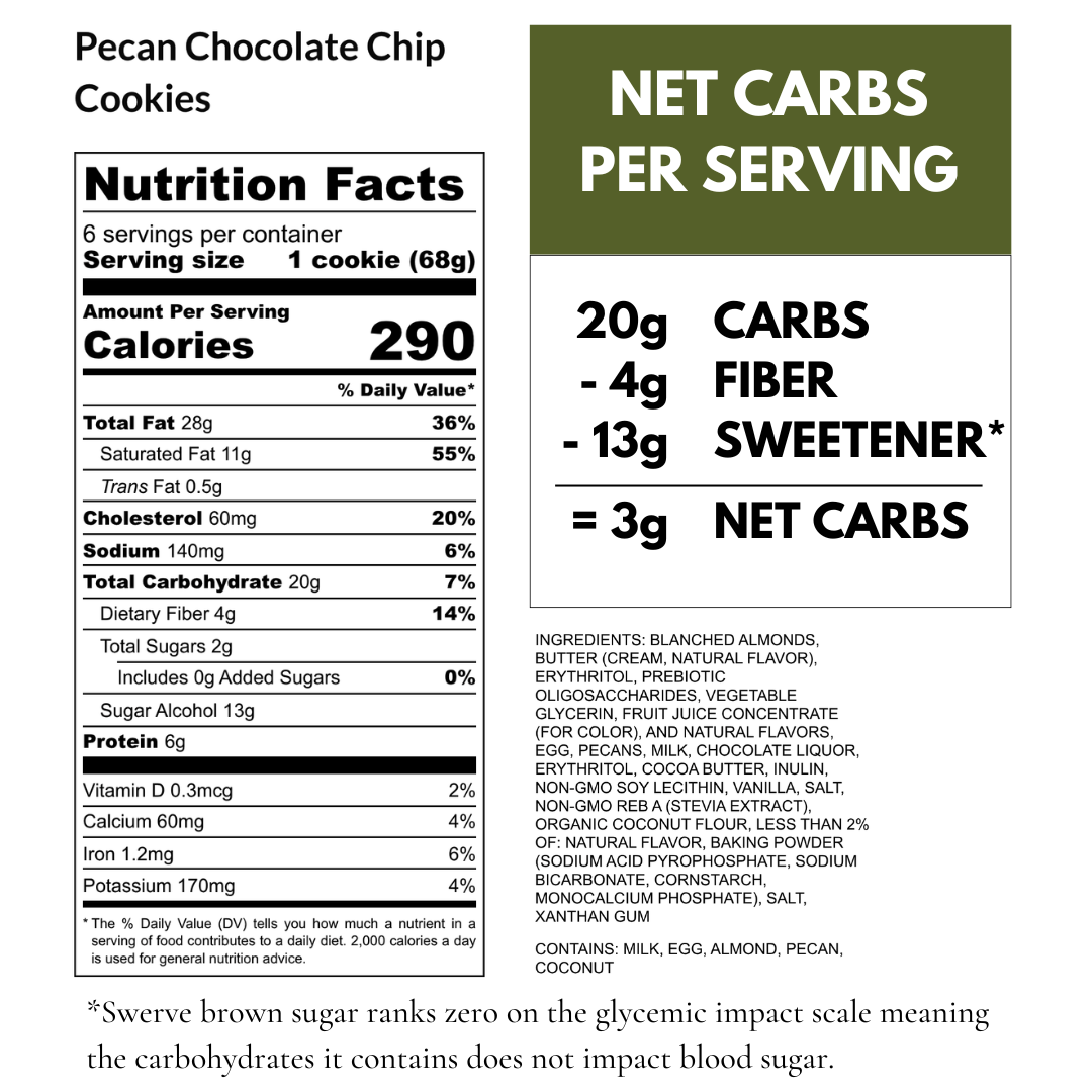 Nutrition label for Pecan Chocolate Chip Cookies with carb breakdown and ingredients listed.