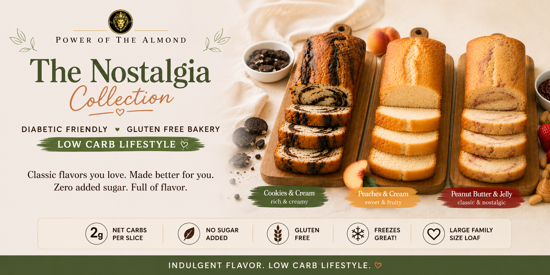 Keto pound cakes on cutting boards sliced with 'The Nostalgia Collection' branding on a beige background.